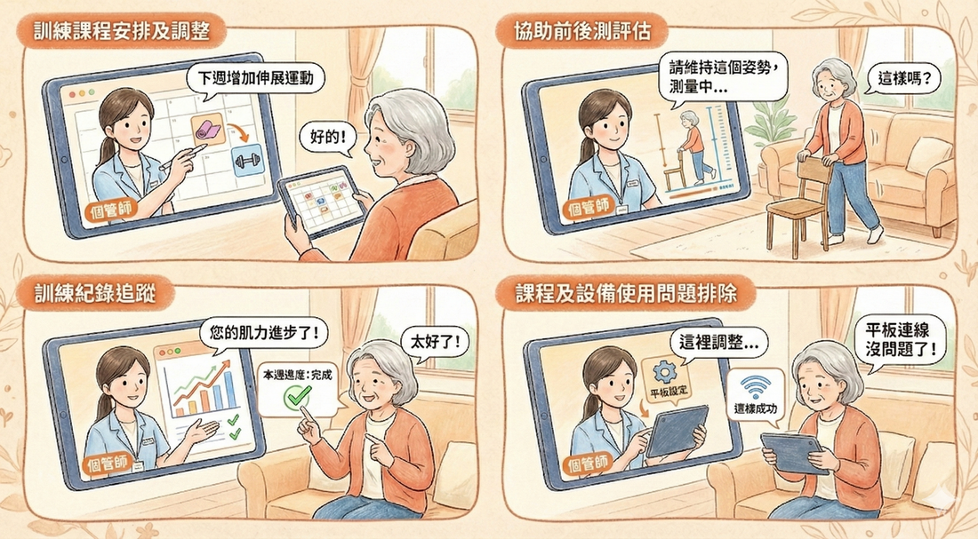 圖片